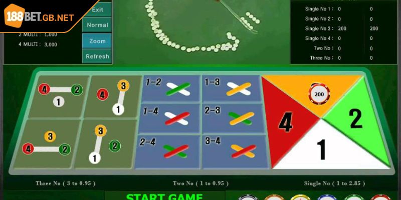Fantan 188BET Thấu Hiểu Luật Chơi Và Chiến Lược Chinh Phục 2 Các loại hình có thể trải nghiệm khi tham gia