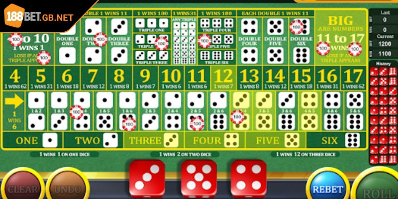 Sicbo 188BET Hướng Dẫn Và Chiến Lược Chinh Phục Hấp Dẫn 1 Khám phá luật chơi Sicbo 188BET đẳng cấp